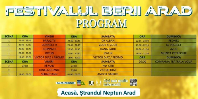 Program Festivalul Berii 2022